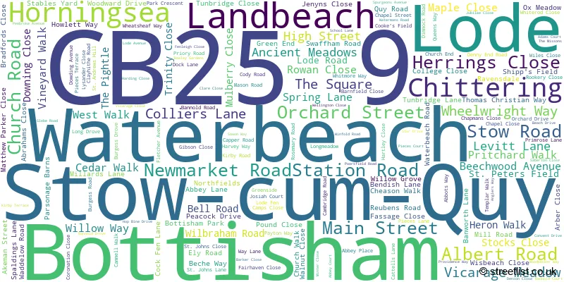 A word cloud for the CB25 9 postcode